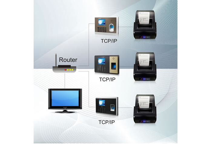 Printer Fingerprint reader access control